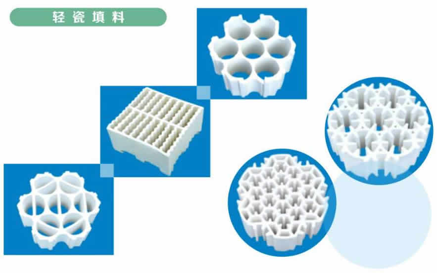 塔內件、塔填料